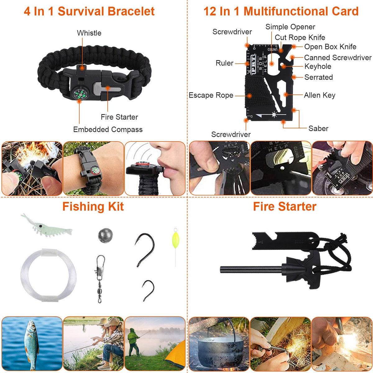 125Pcs Professional Emergency Survival Gear