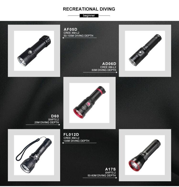 Scuba Diving Underwater Torch