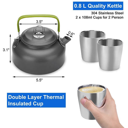 Cookware