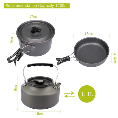 Cookware set for one
