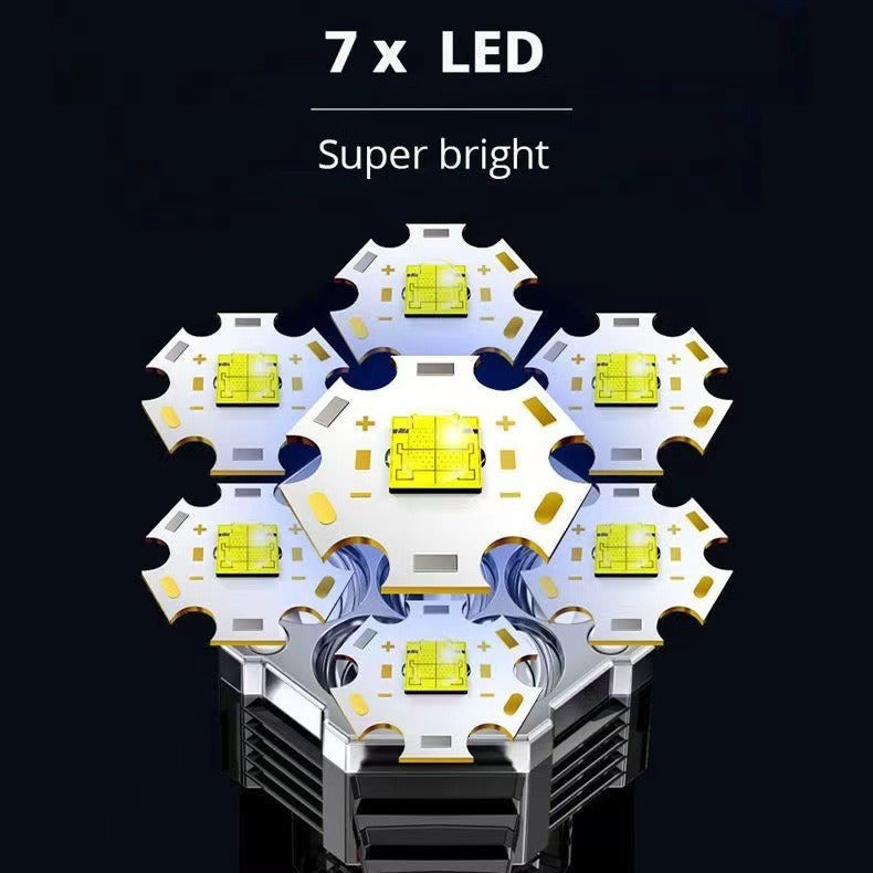 High Power LED Flashlight