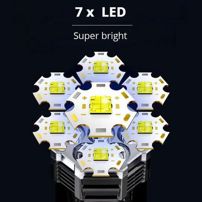 High Power LED Flashlight