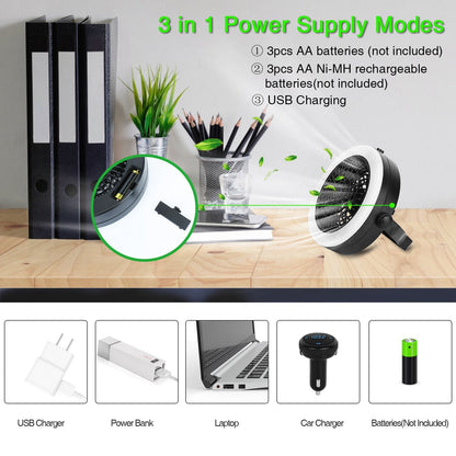 LED Lantern Cooling Fan