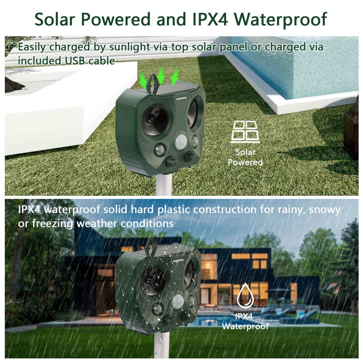 Ultrasonic Animal Repeller Solar Powered with Motion Sensor
