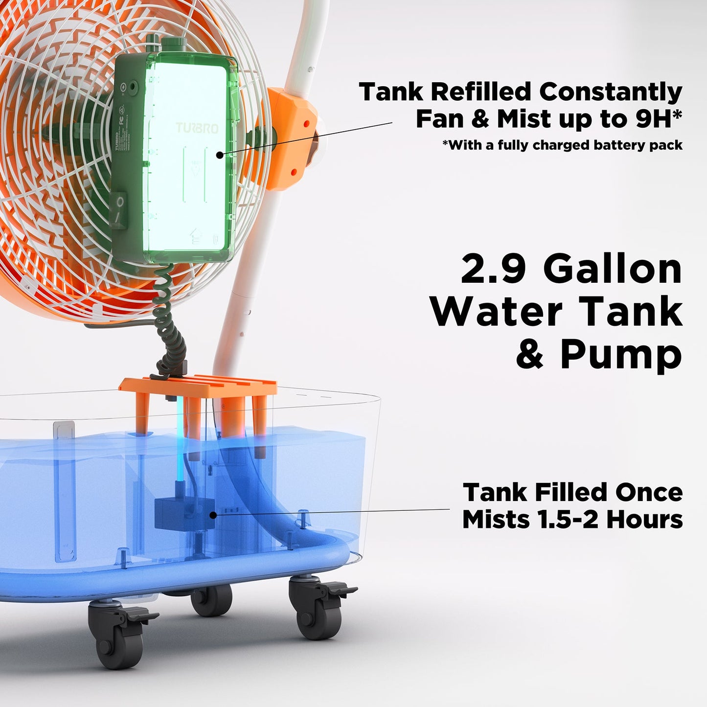 AirSupply MS12 Portable Mist Fan, 11L Tank & Up to 50H Runtime