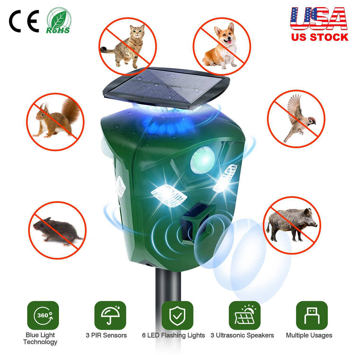 Solar Powered Ultrasonic Animal Repeller 360