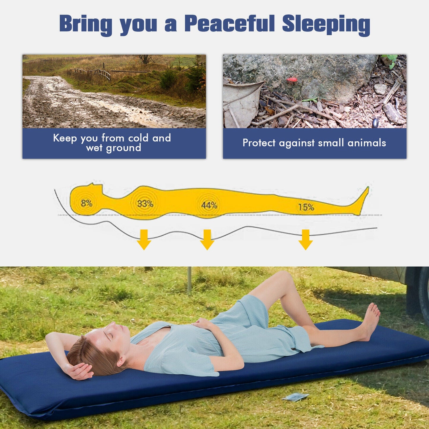 Self-inflating  Folding Foam Sleeping Cot