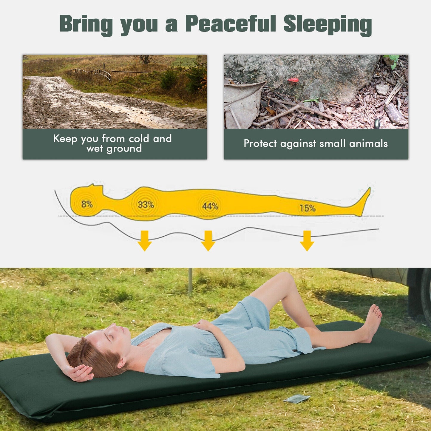 Self-inflating  Folding Foam Sleeping Cot