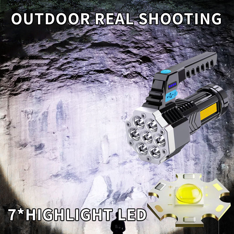 High Power LED Flashlight