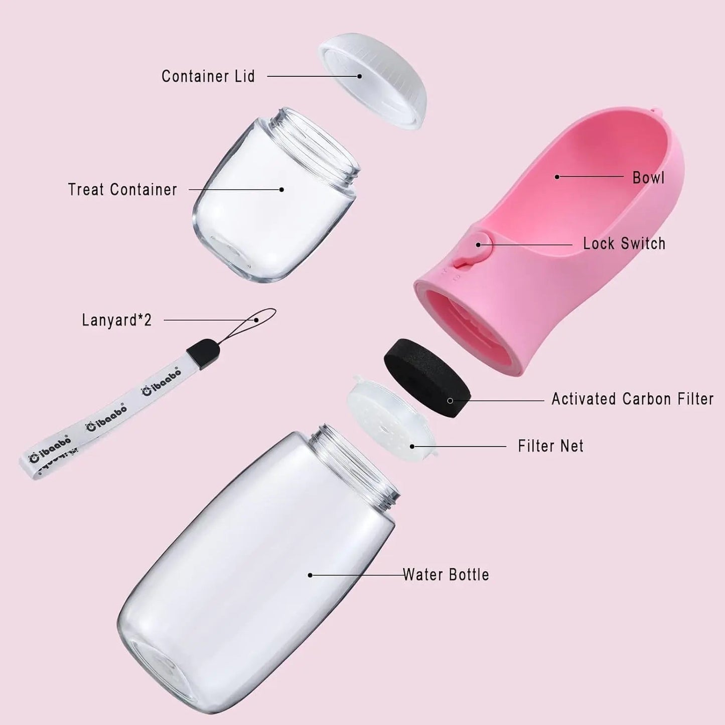 Dog Water & Food Bottle