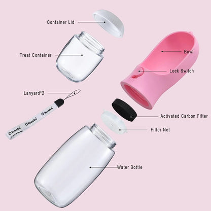 Dog Water & Food Bottle