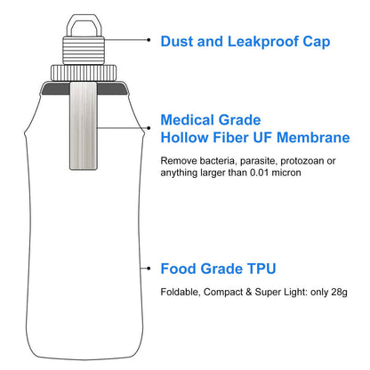 Collapsible Water Filter Bottle