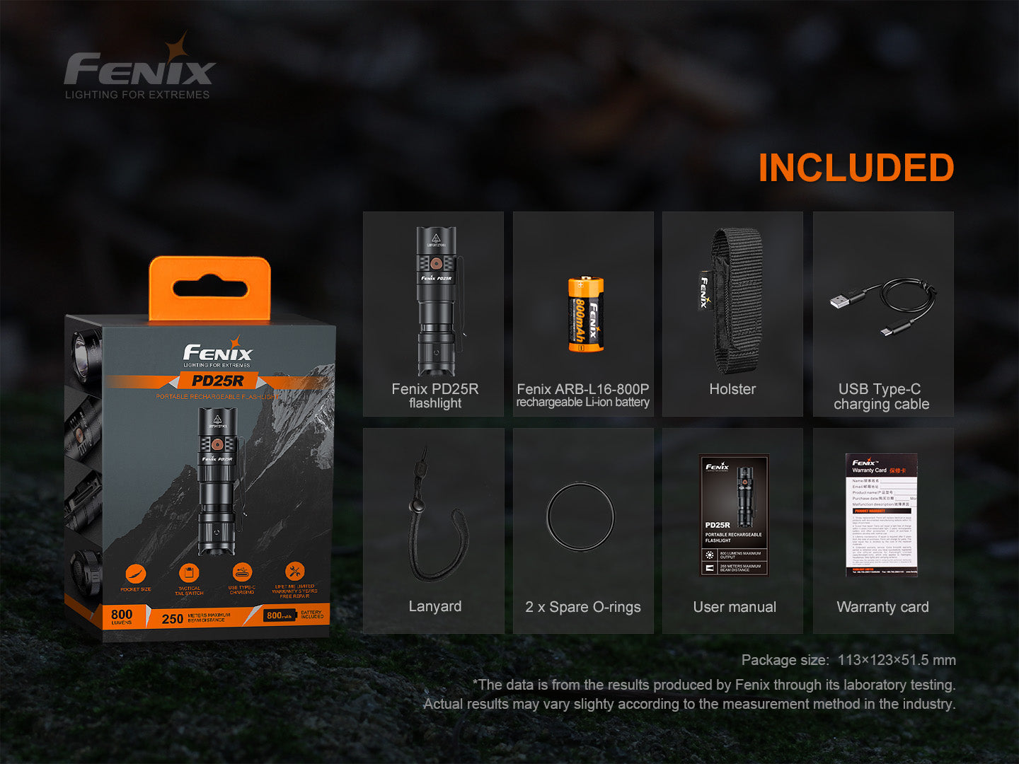 Rechargeable LED Flashlight