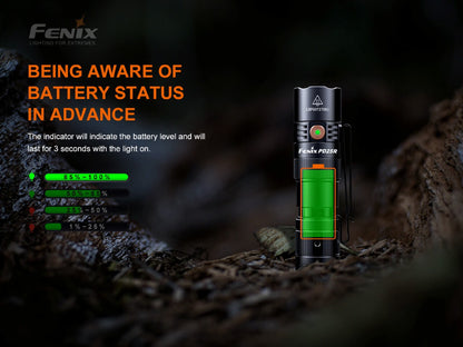 Rechargeable LED Flashlight