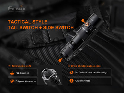 Rechargeable LED Flashlight