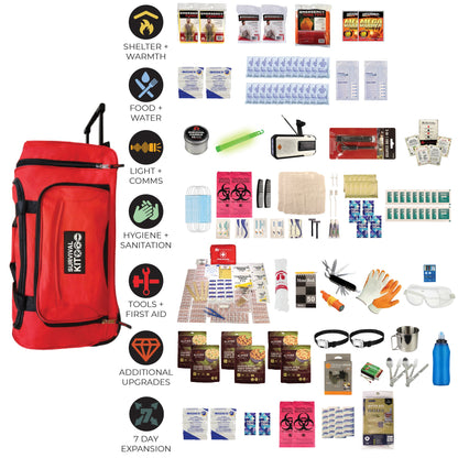 Emergency Kit
