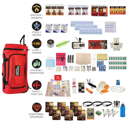Emergency Kit
