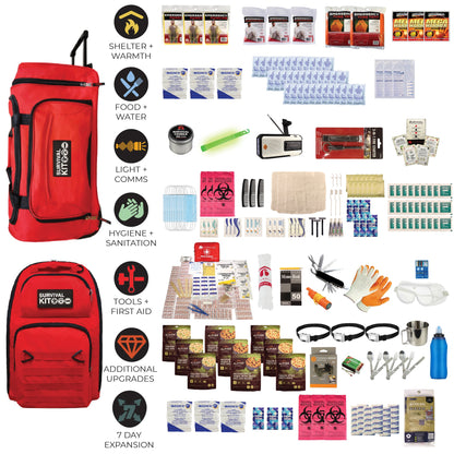 Emergency Kit