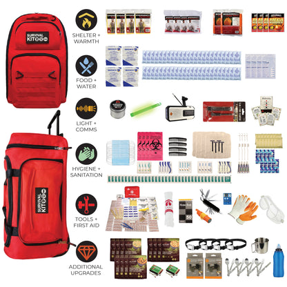 Emergency Kit