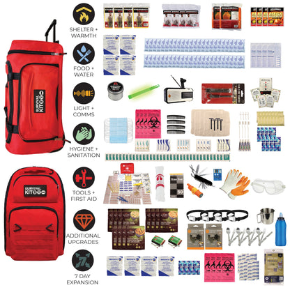 Emergency Kit