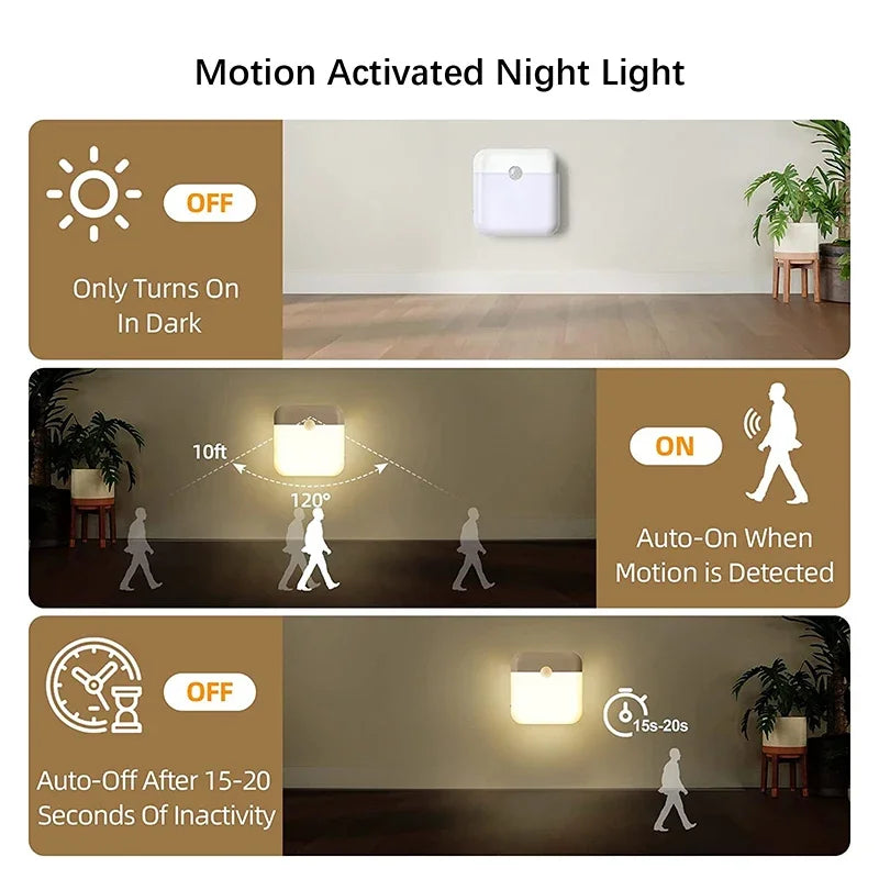 Motion Sensor Night Light