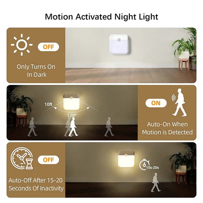 Motion Sensor Night Light