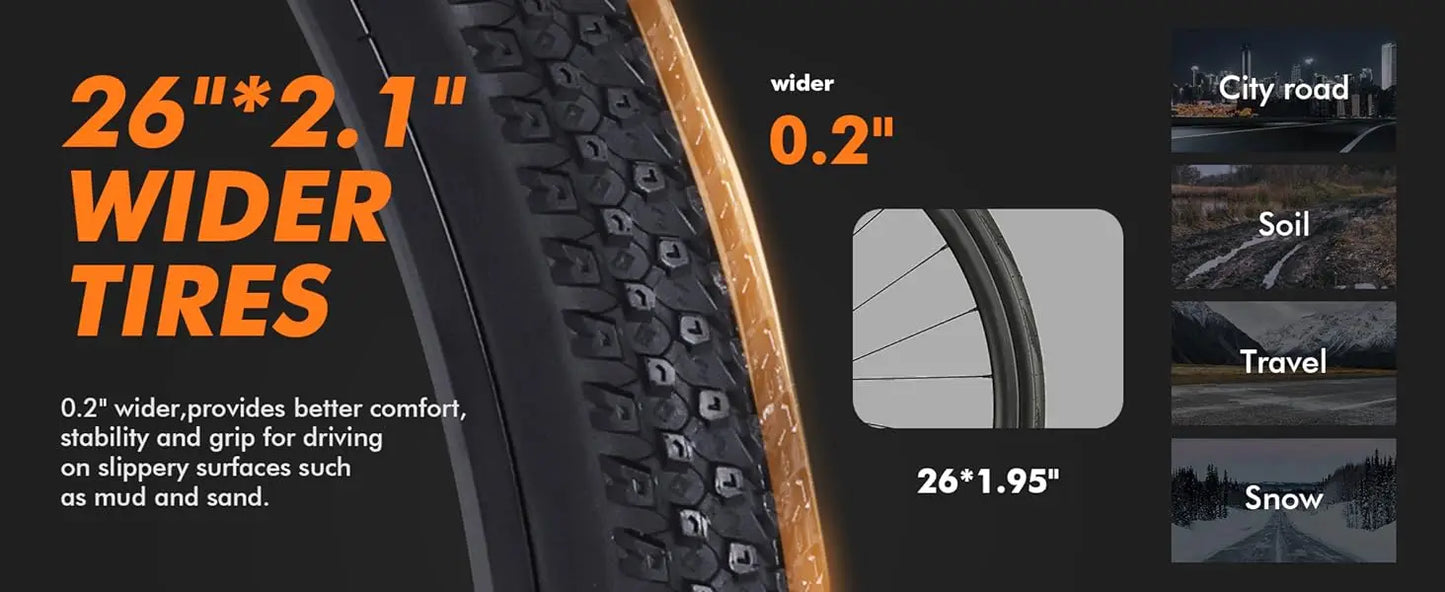 750W Electric Bike - 36V Battery