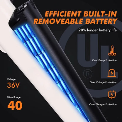 750W Motor - 7-Speed Performance