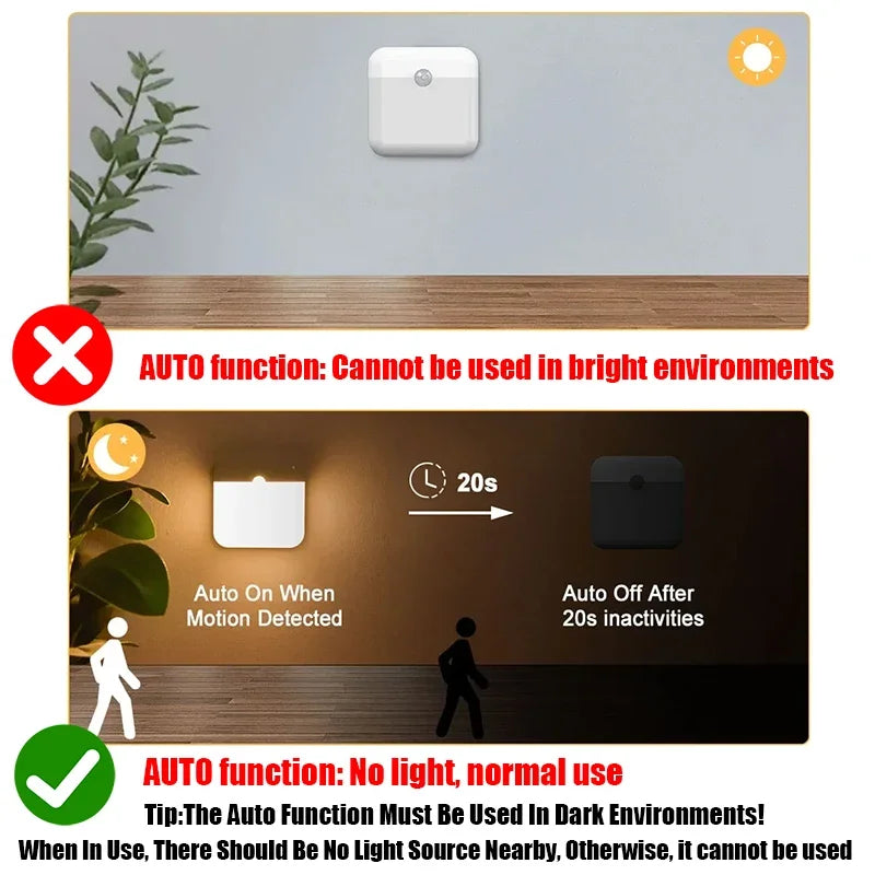 Motion Sensor Night Light