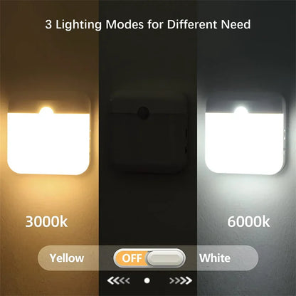 Motion Sensor Night Light