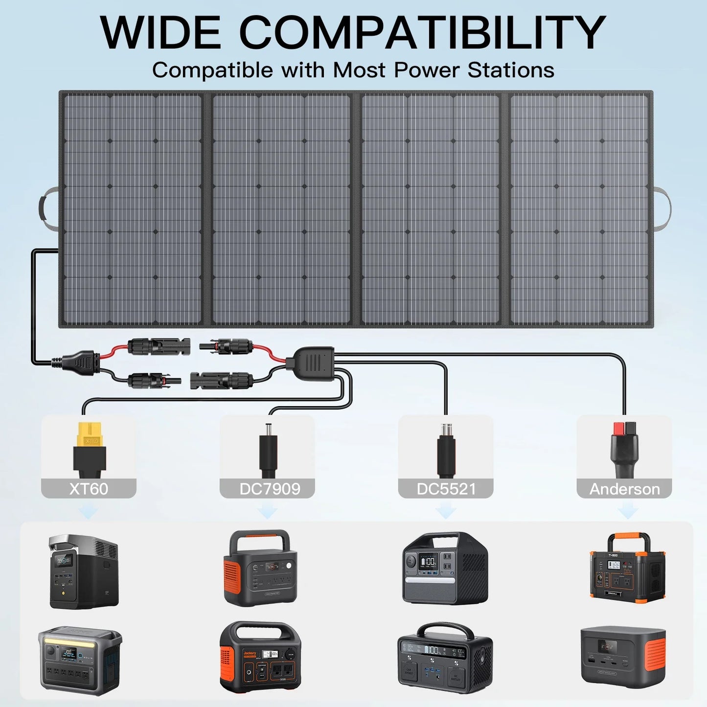 400W 220W 110W  Portable Solar Panel