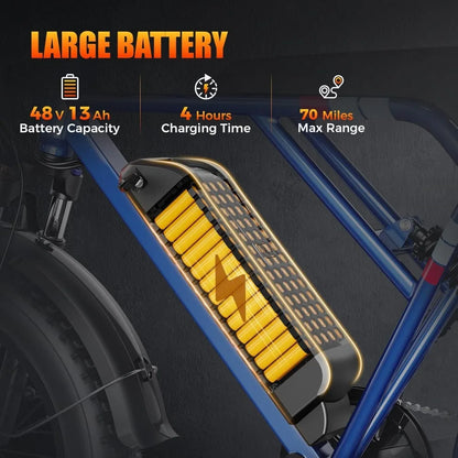 1200W Peak Electric Bike - 30MPH