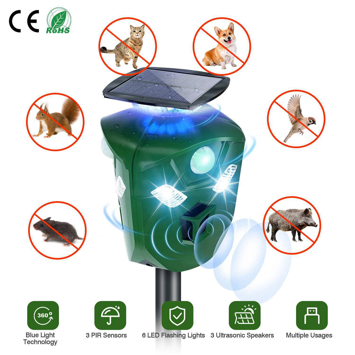 Solar Powered Ultrasonic Animal Repeller 360