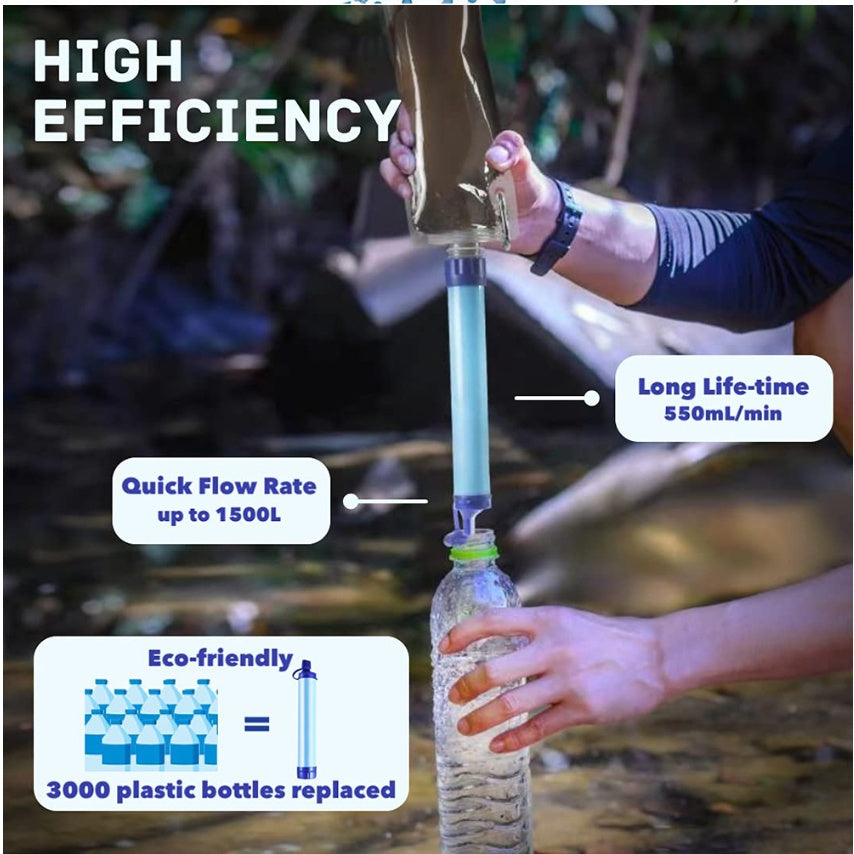 Water Filter Straw Tool