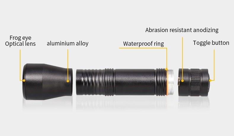 UV Black Light  Flashlight