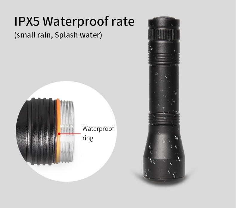 UV Black Light  Flashlight