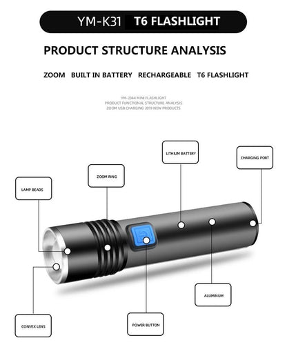 Mini led Flashlight Torch