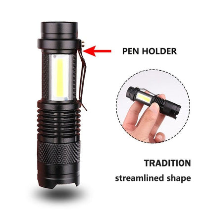 Mini led Flashlight Torch
