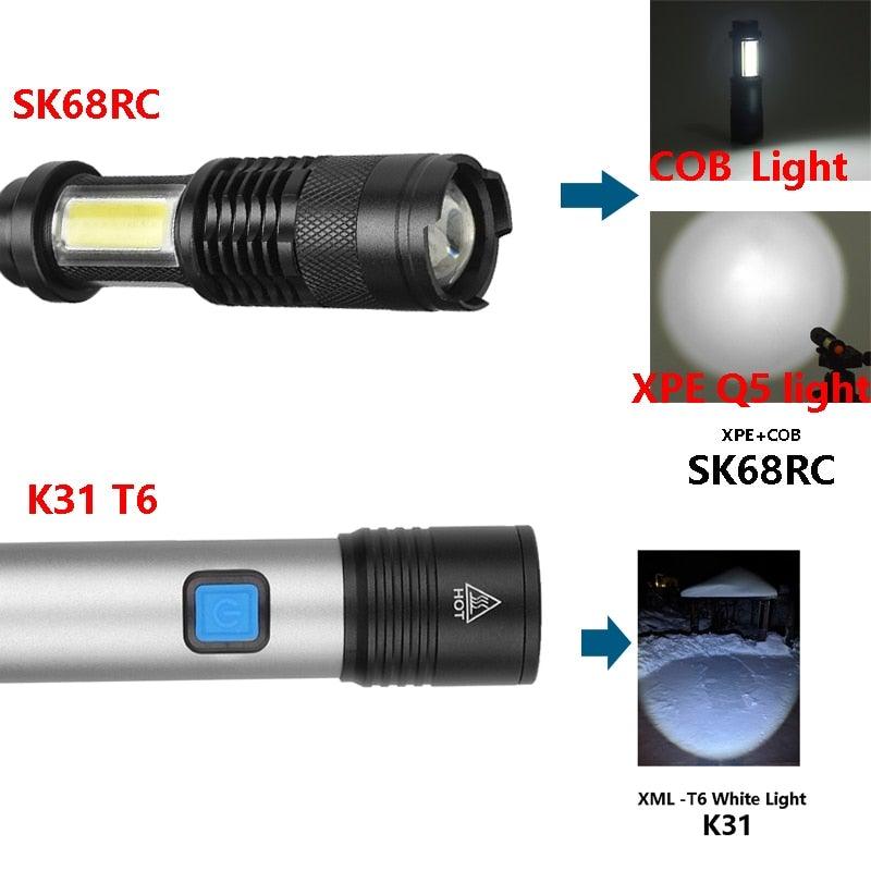 Mini led Flashlight Torch