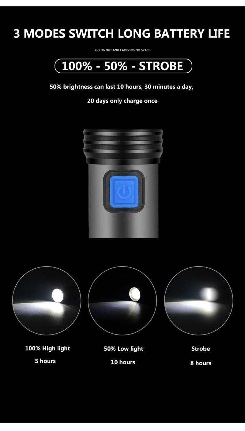 Mini led Flashlight Torch
