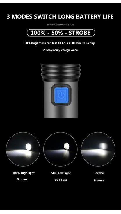 Mini led Flashlight Torch