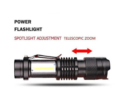 Mini led Flashlight Torch