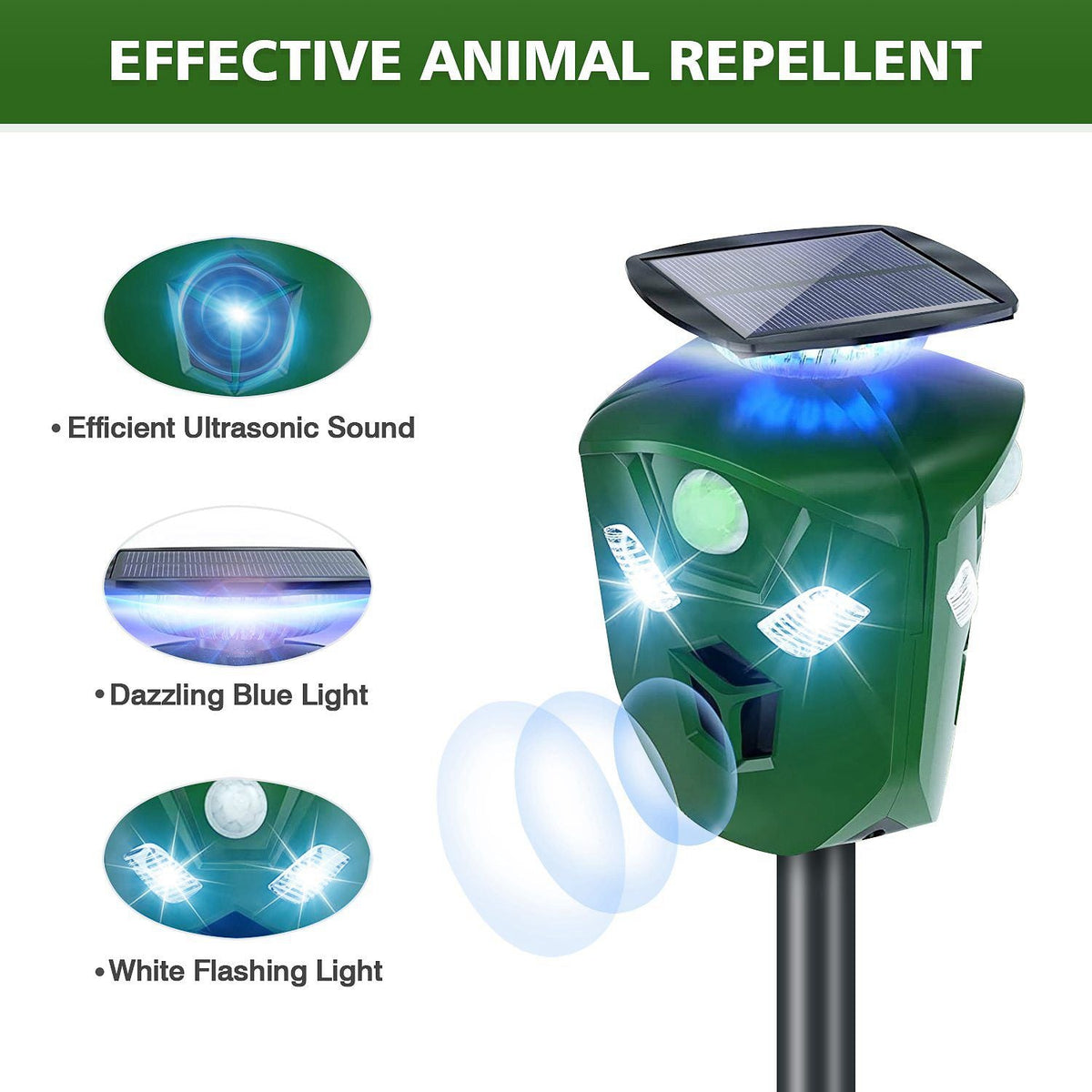 Solar Powered Ultrasonic Animal Repeller 360