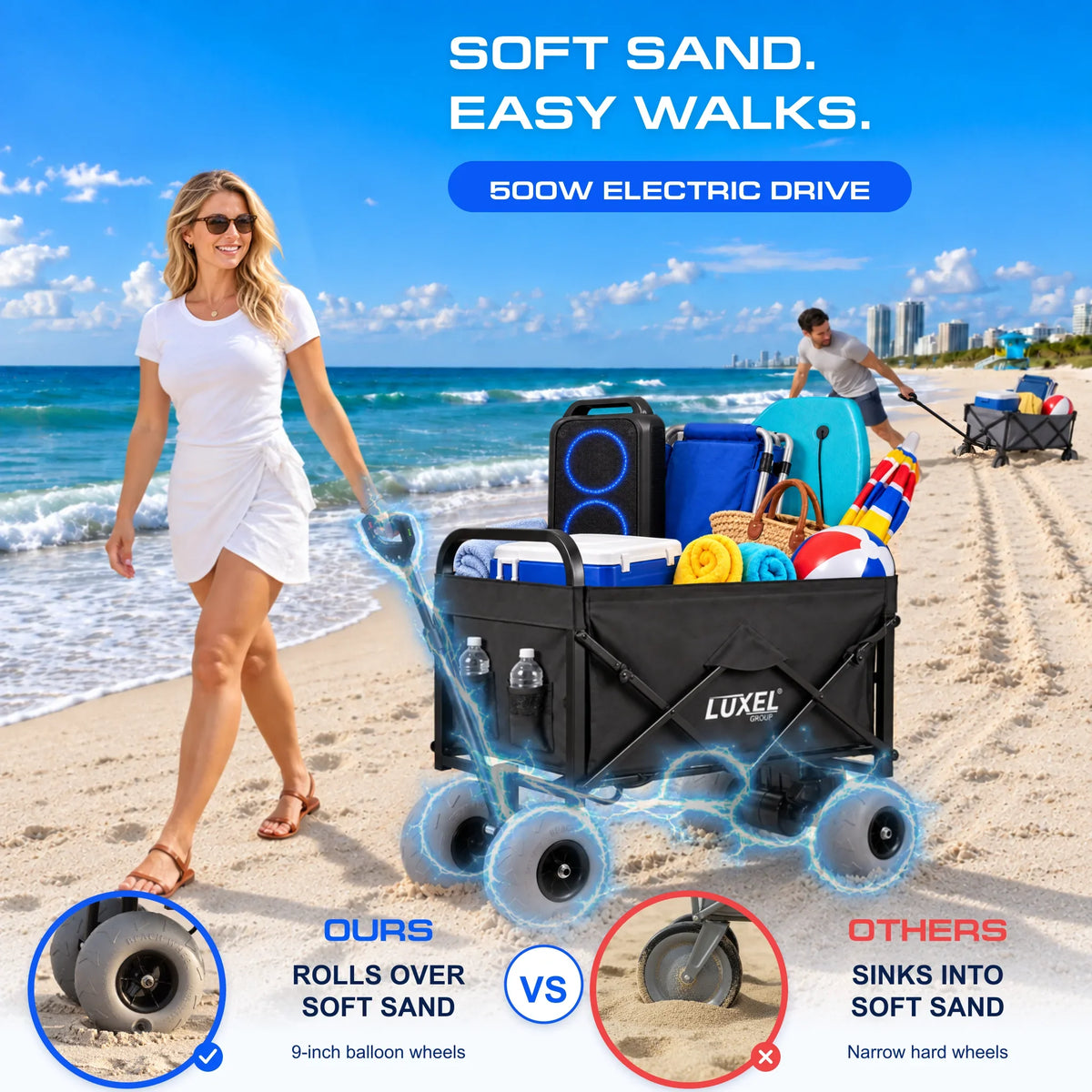 Electric Beach Wagon 500W