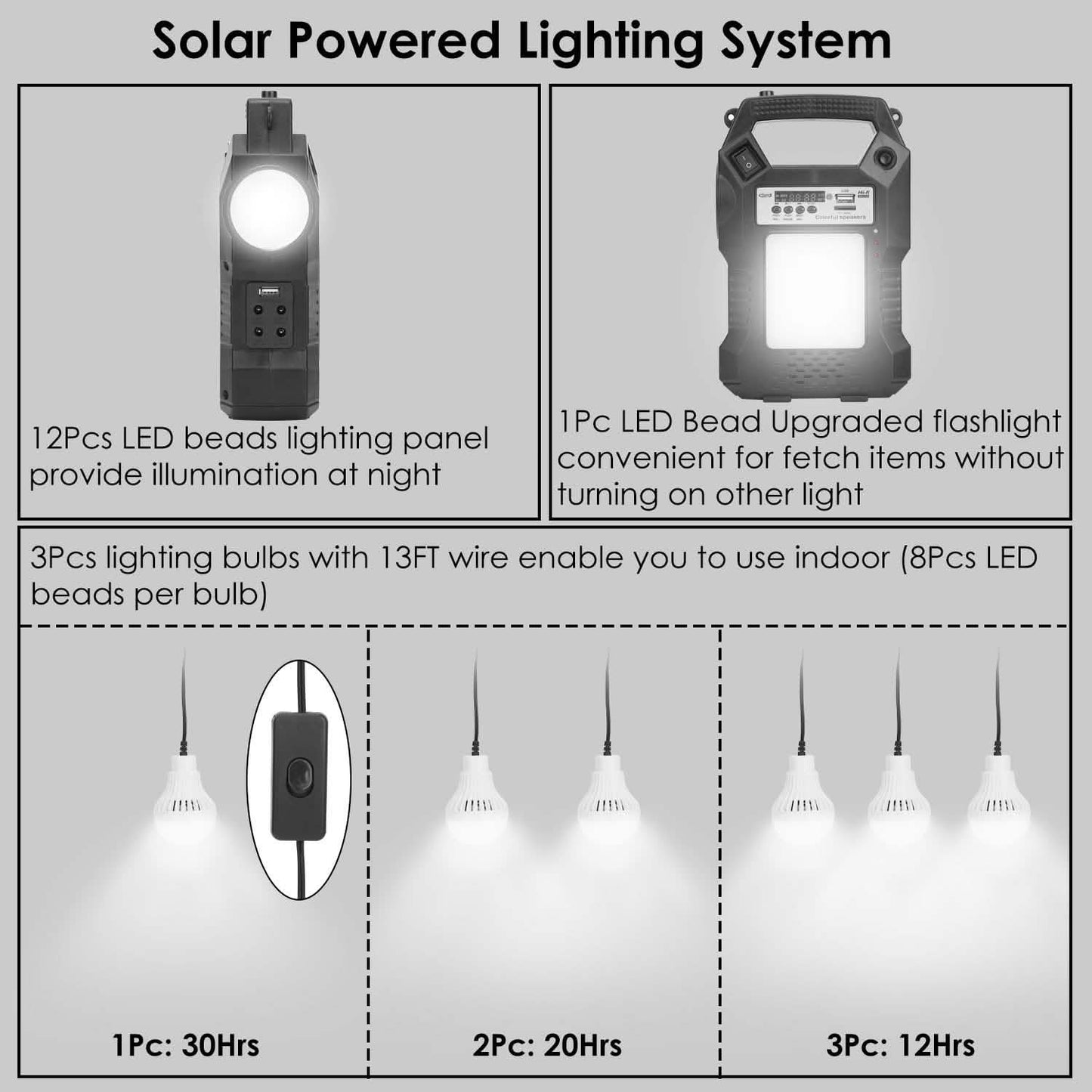 Solar Power Station
