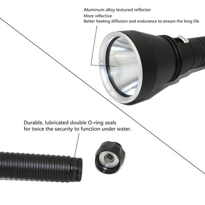 Scuba Diving Underwater Torch