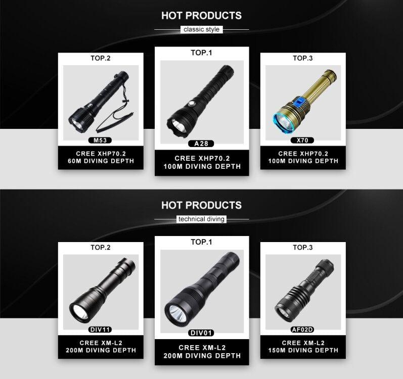 Scuba Diving Underwater Torch