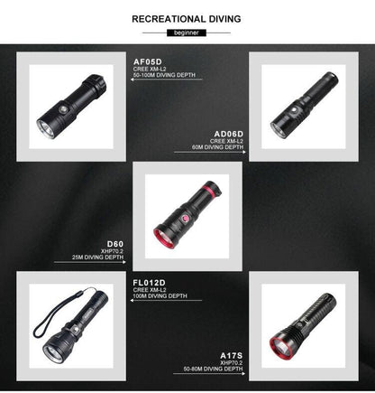 Scuba Diving Underwater Torch