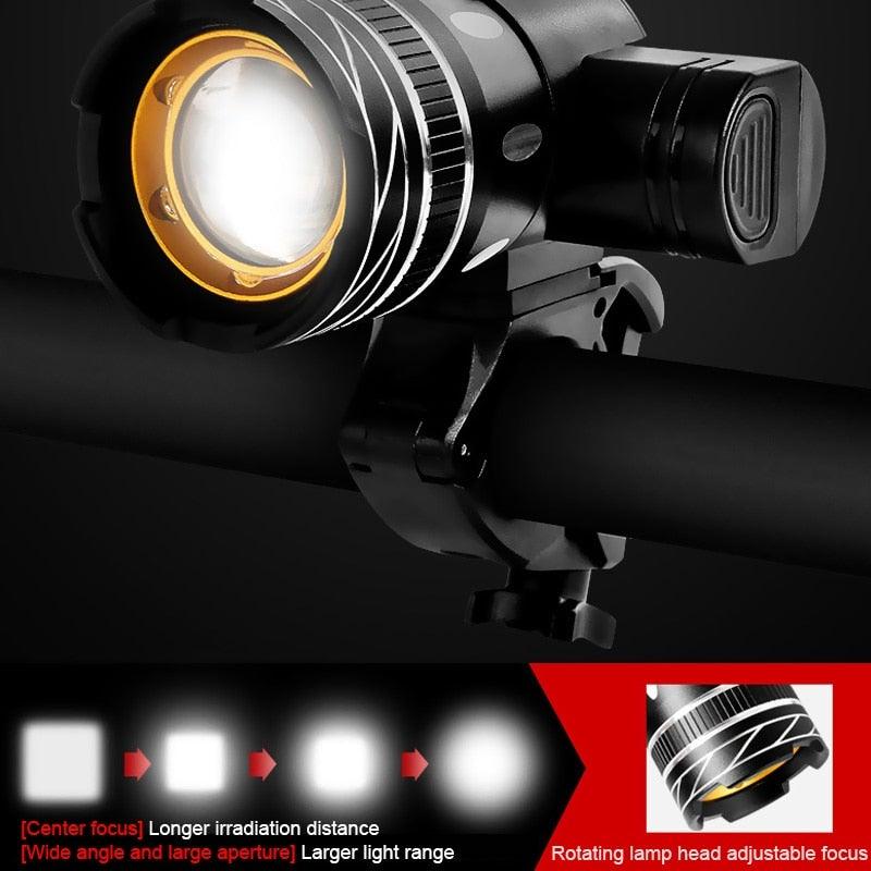 Headlight For Bike - Scooter  Night Cycling