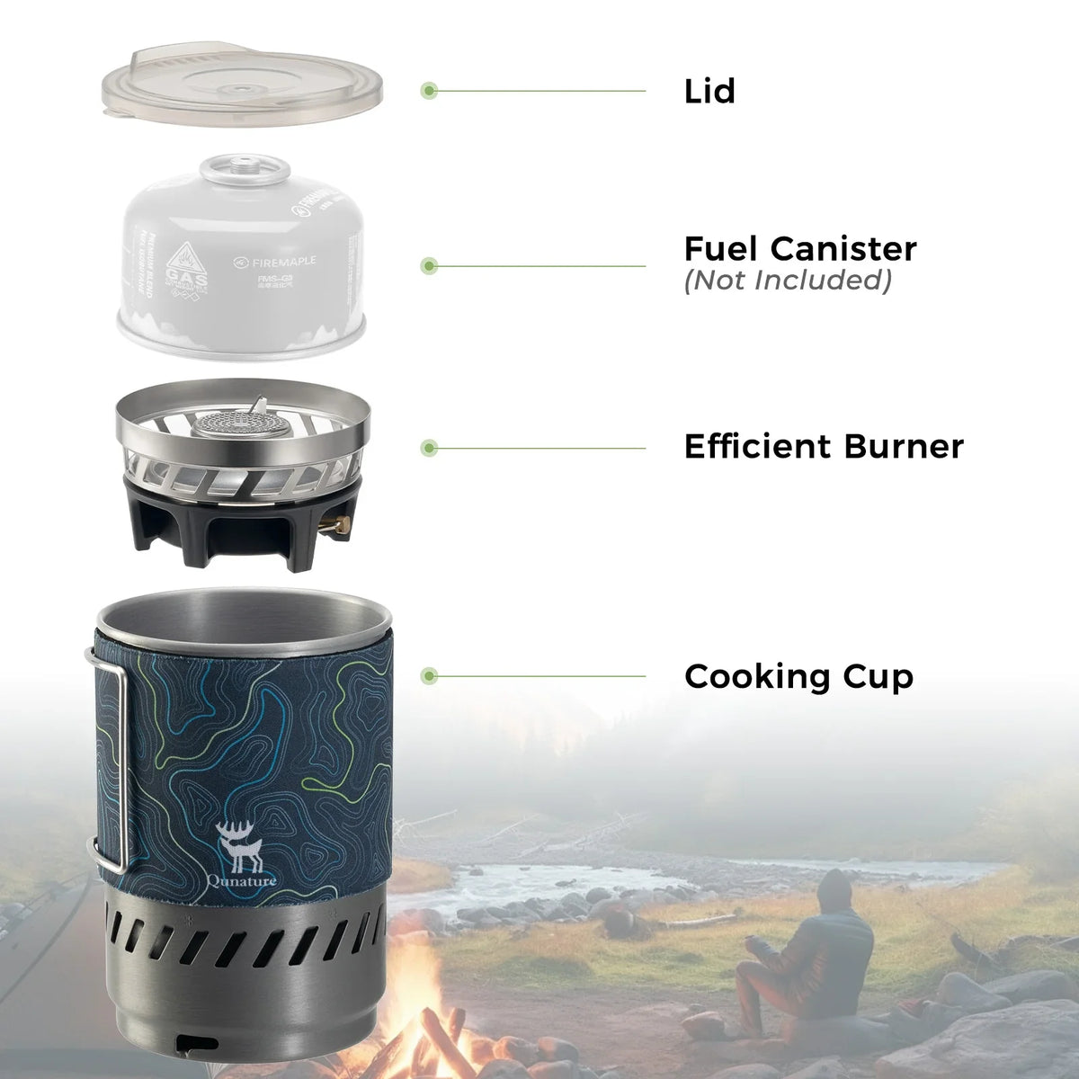 Integrated Heat Collection Stove System